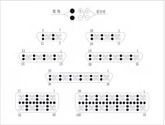 HJ30J Series