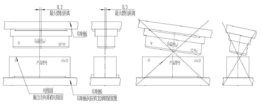 HSI Installation Diagram