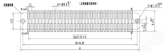 HSI-TJ PCB Footprint