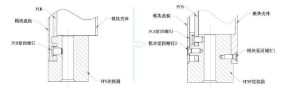 VPXP Part Number Nomenclature Diagram
